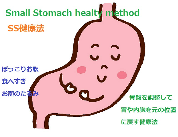 SS健康法